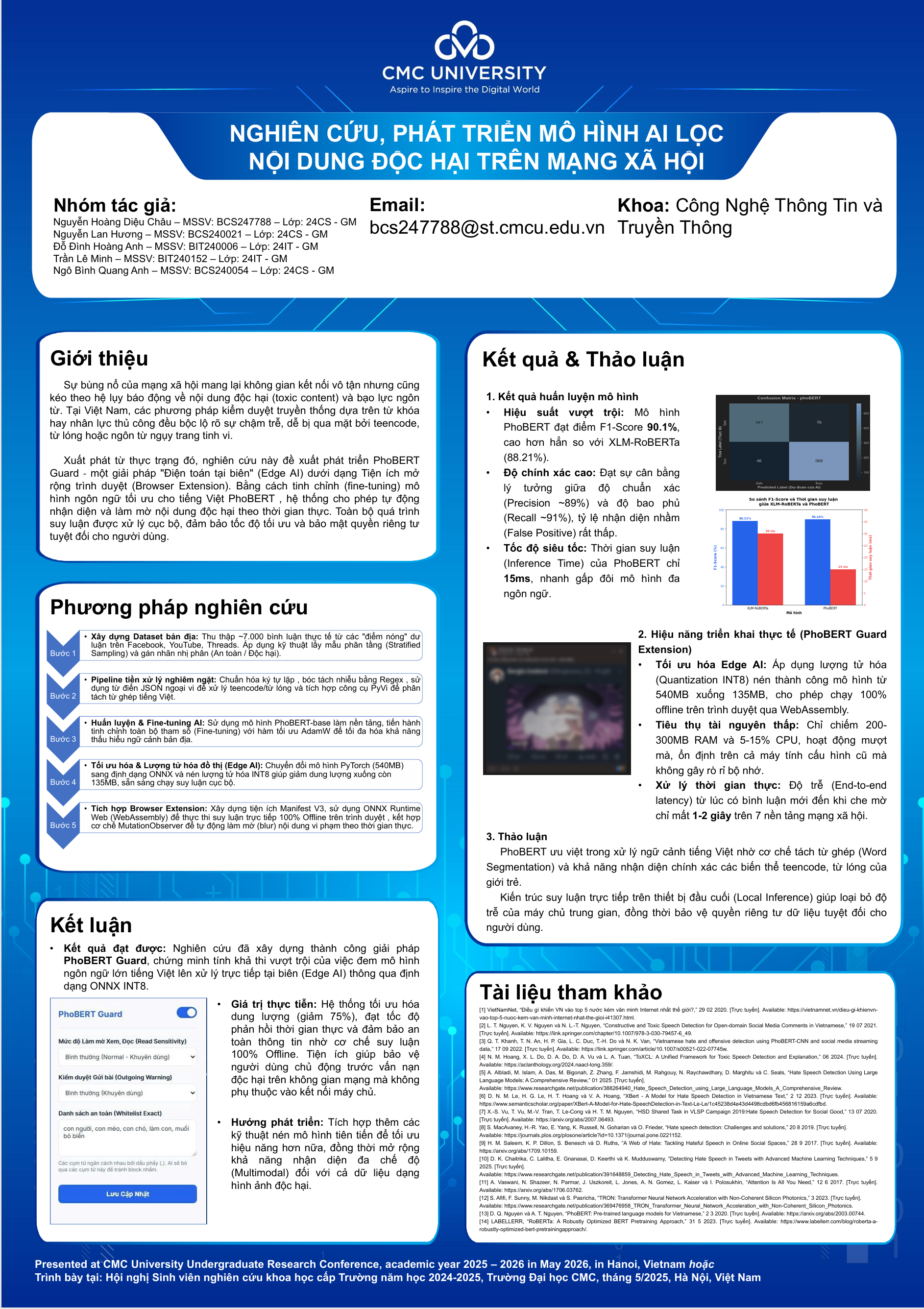 Poster SVNCKH_CNTT_26.15