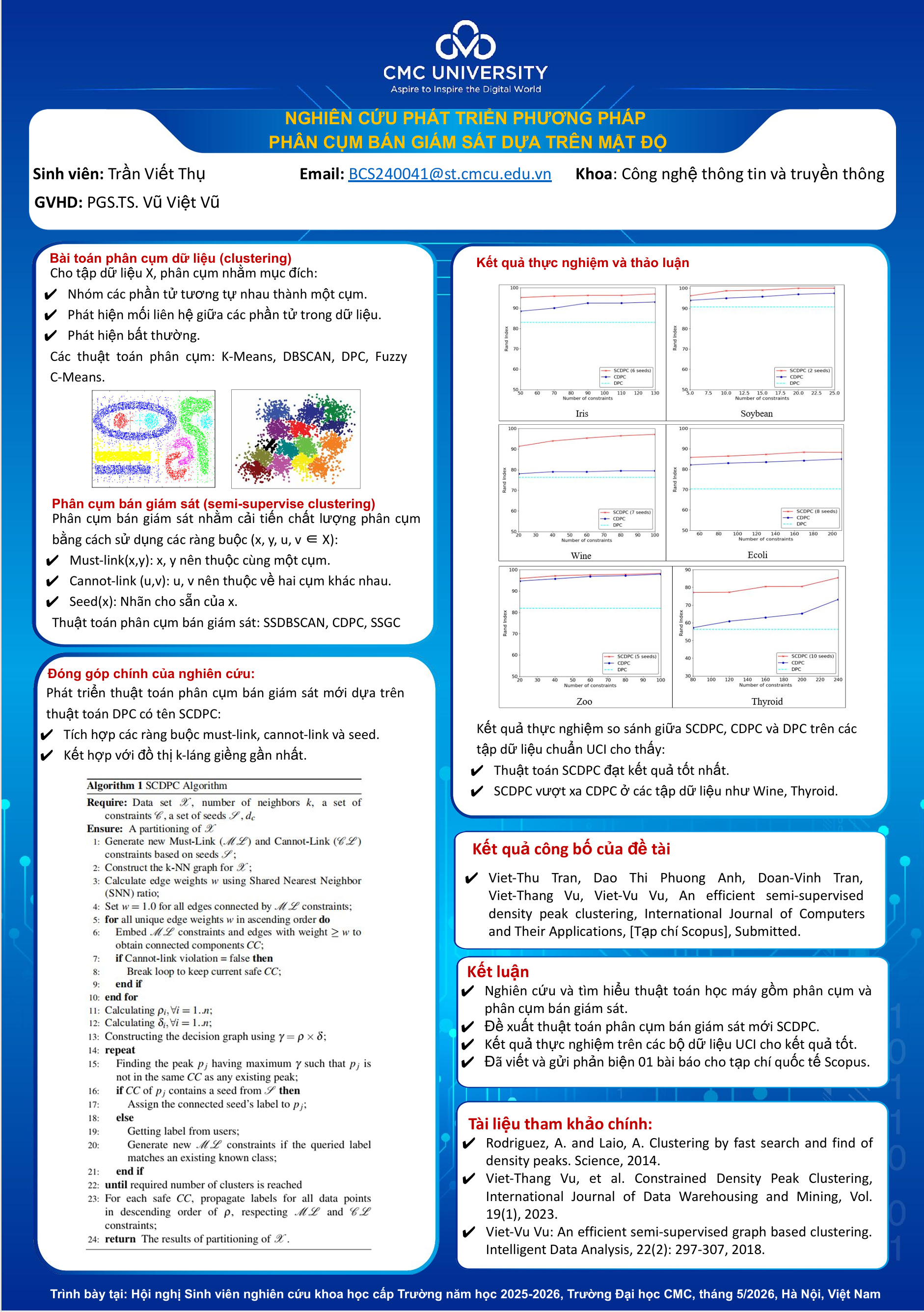 Poster SVNCKH_CNTT_26.26