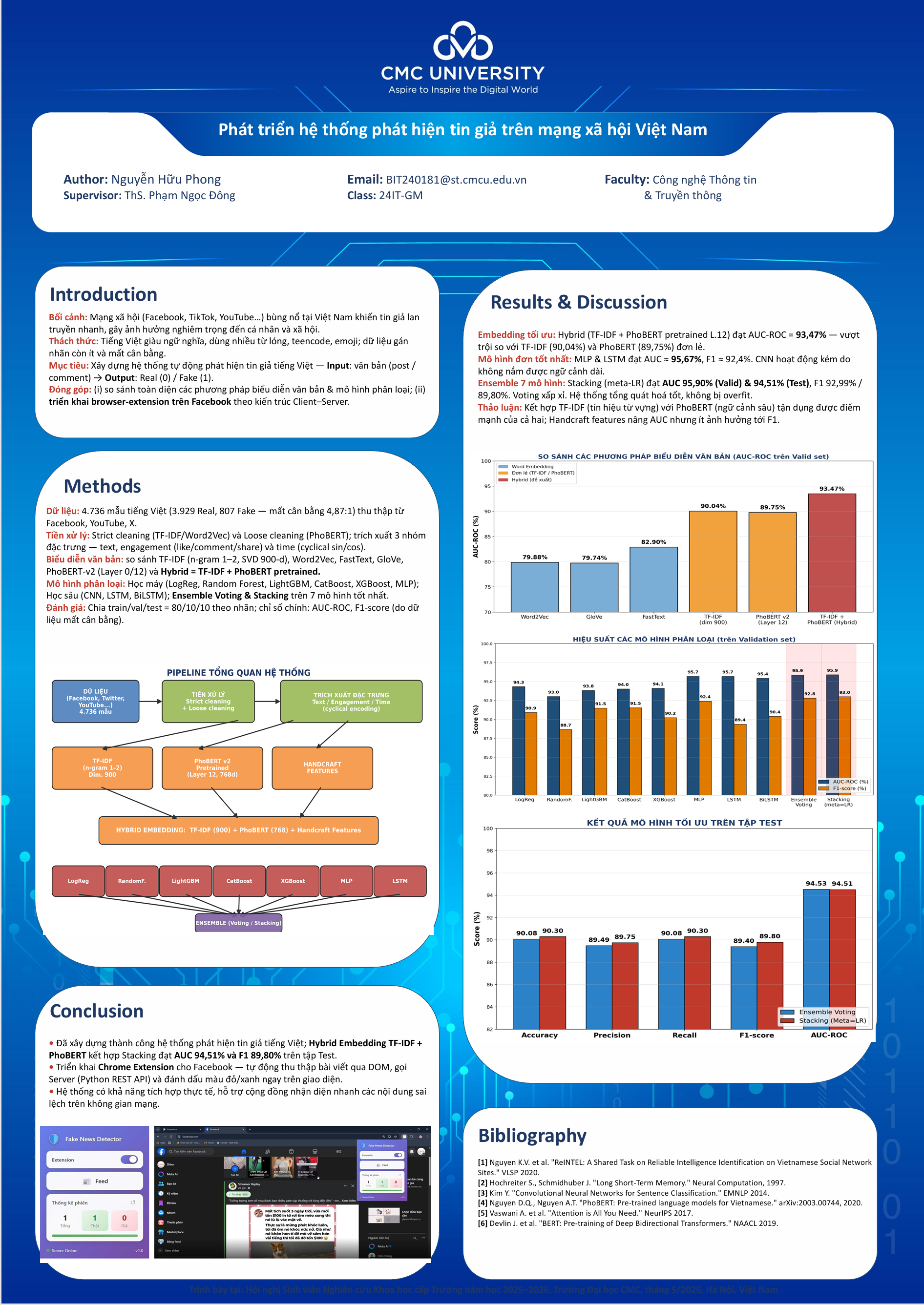 Poster SVNCKH_CNTT_26.16