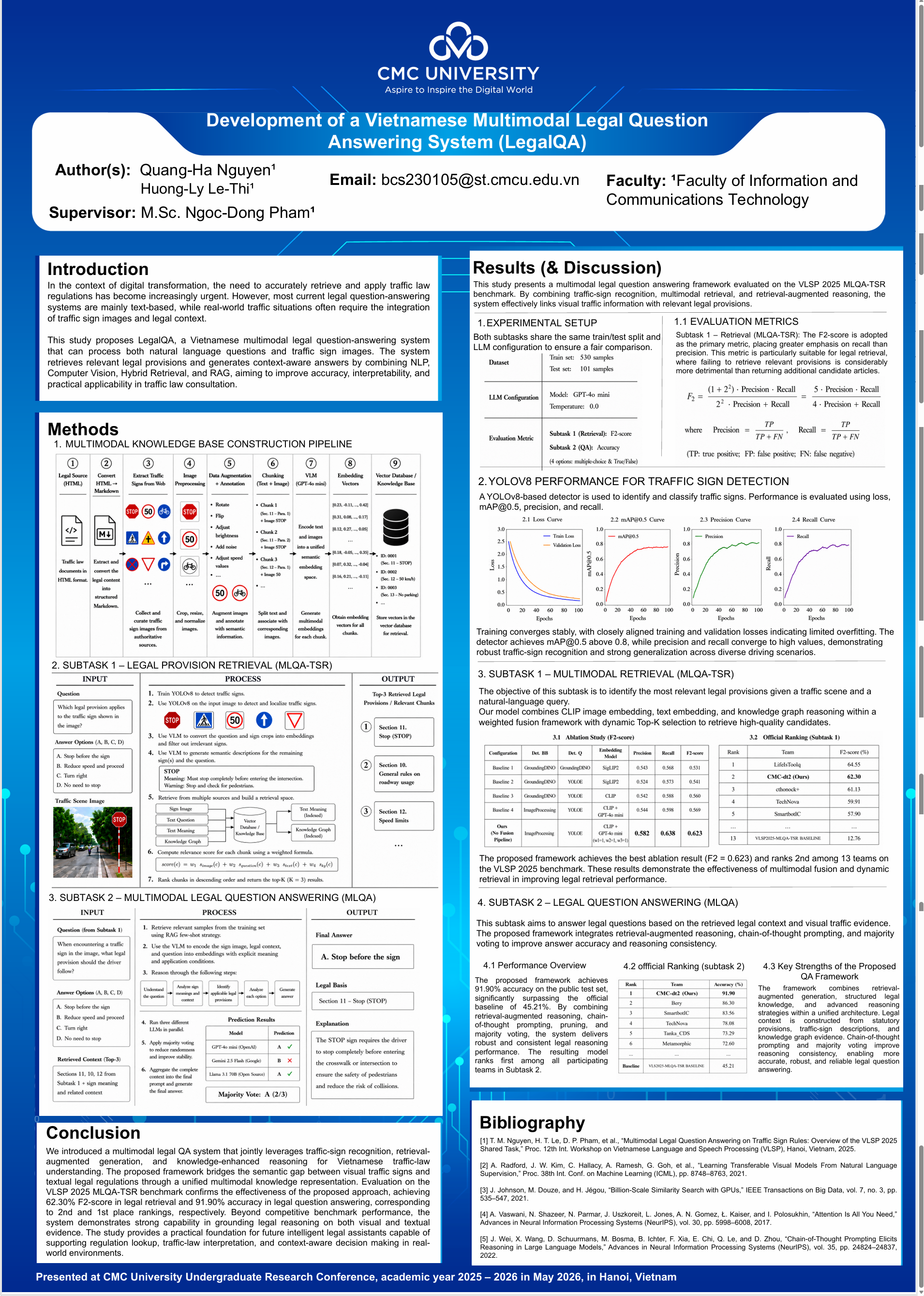 Poster SVNCKH_CNTT_26.02