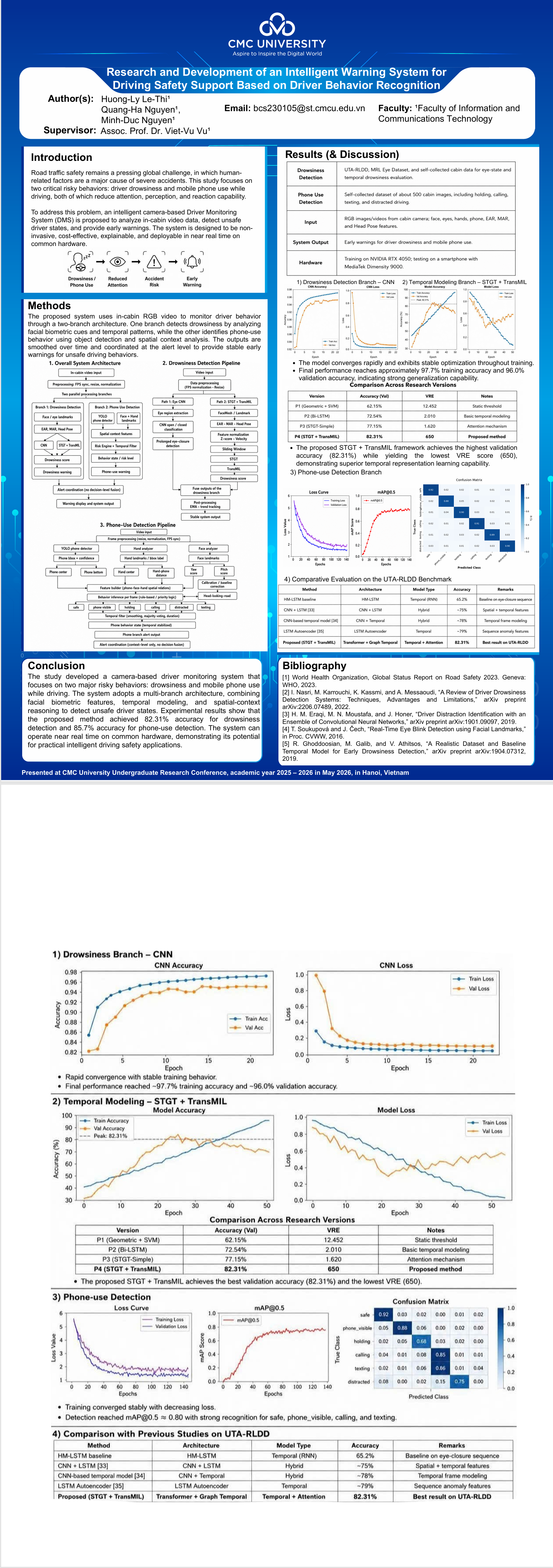 Poster SVNCKH_CNTT_26.25
