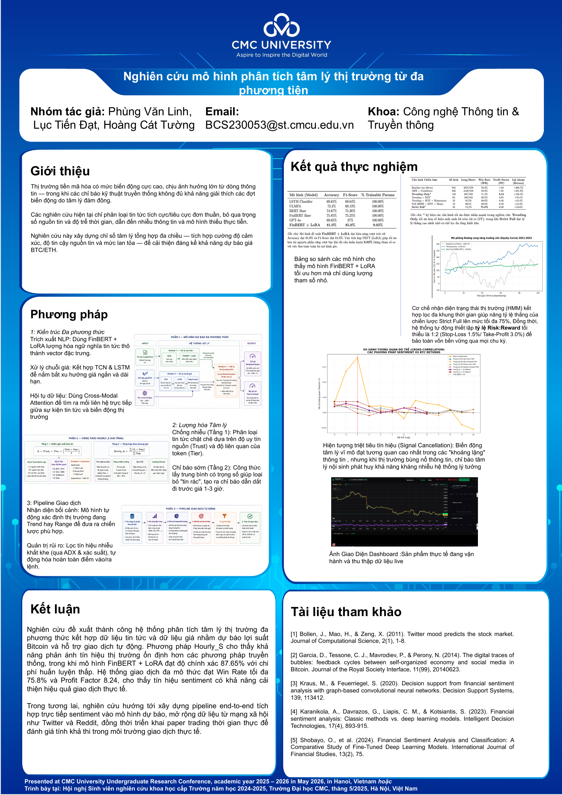 Poster SVNCKH_CNTT_26.20