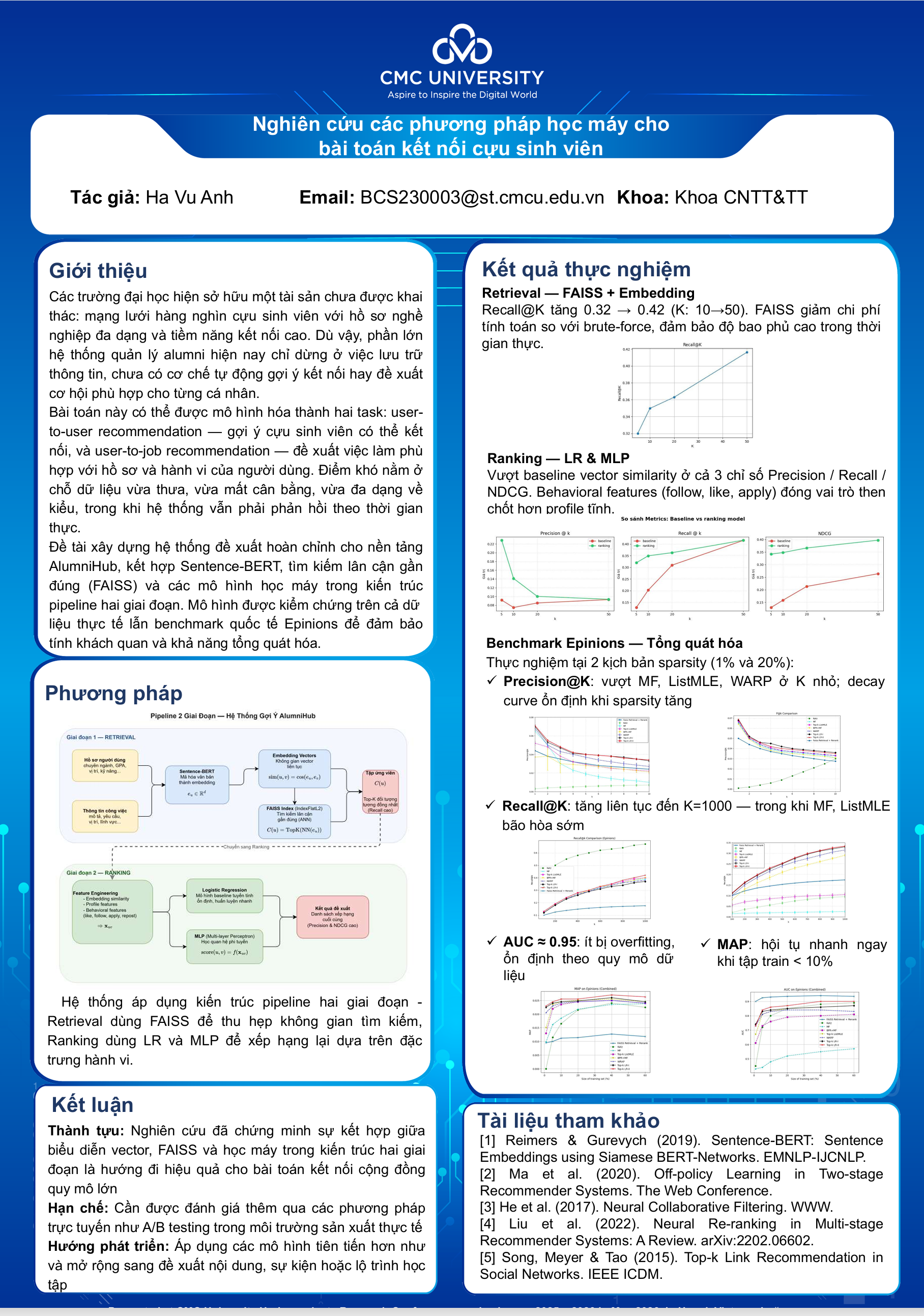 Poster SVNCKH_CNTT_26.24