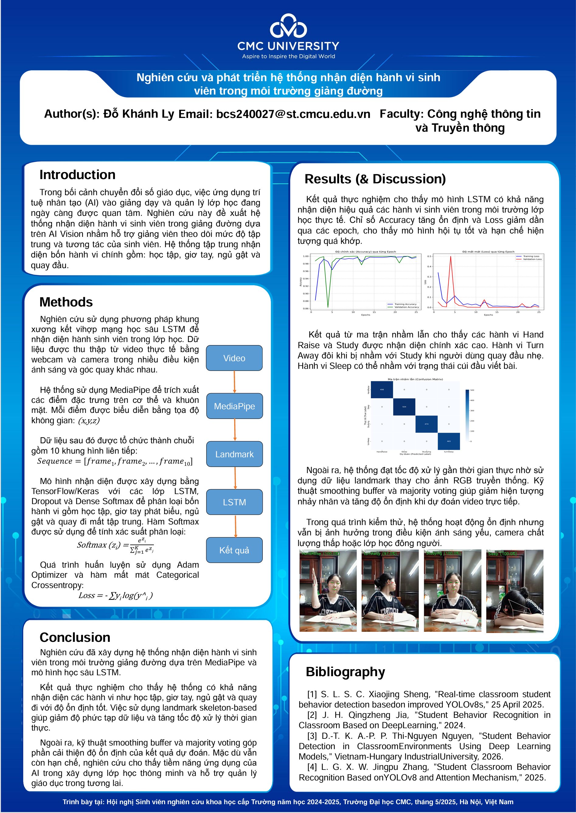 Poster SVNCKH_CNTT_26.06